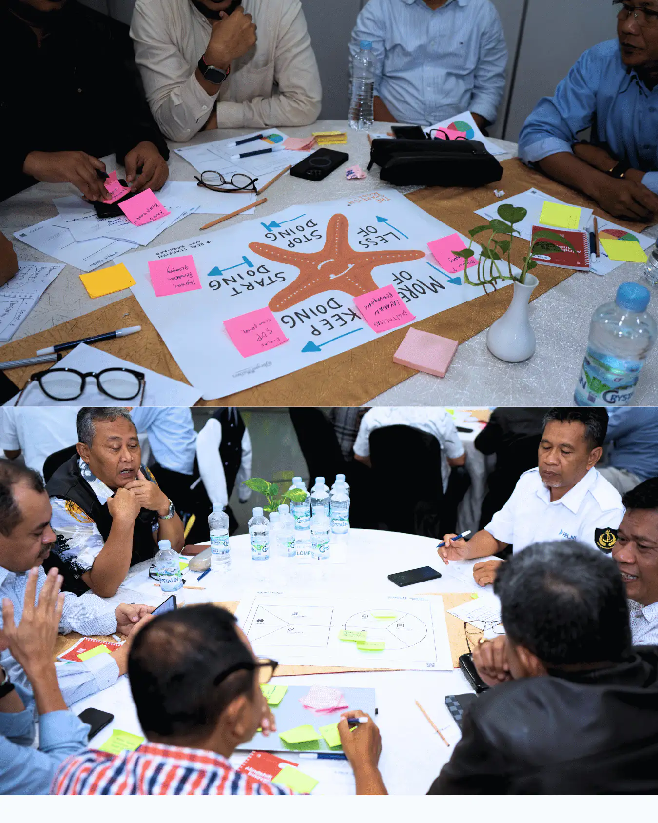Pelni Ambidextrous Leadership